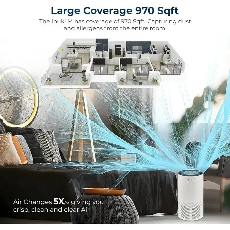 Air Purifier For Home