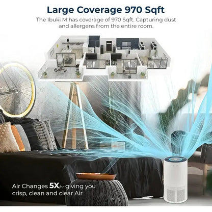 Air Purifier For Home